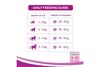 Whiskas Kitten Dry Cat Food - Ocean Fish 3kg - image 3