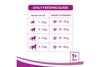 Whiskas Adult Dry Cat Food - Ocean Fish 480g - image 4