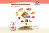 Kaniva Fusion Immune Booster (Digestive Care) Tuna & Sweet Potato for All Ages (1kg) - image 4