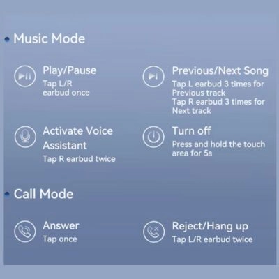 Remax TWS-15 Semi in Ear Earbuds