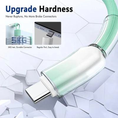 Anti-breakage gradient nylon braided Charging Cable (USB to Type- C)