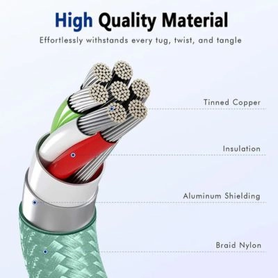 Anti-breakage gradient nylon braided Charging Cable (USB to Type- C)