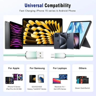 Anti-breakage gradient nylon braided Charging Cable (USB to Type- C)