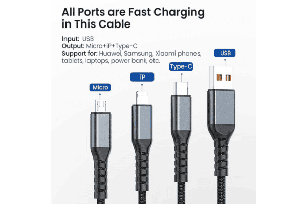 100W Super Fast Charging Cable – 3-in-1